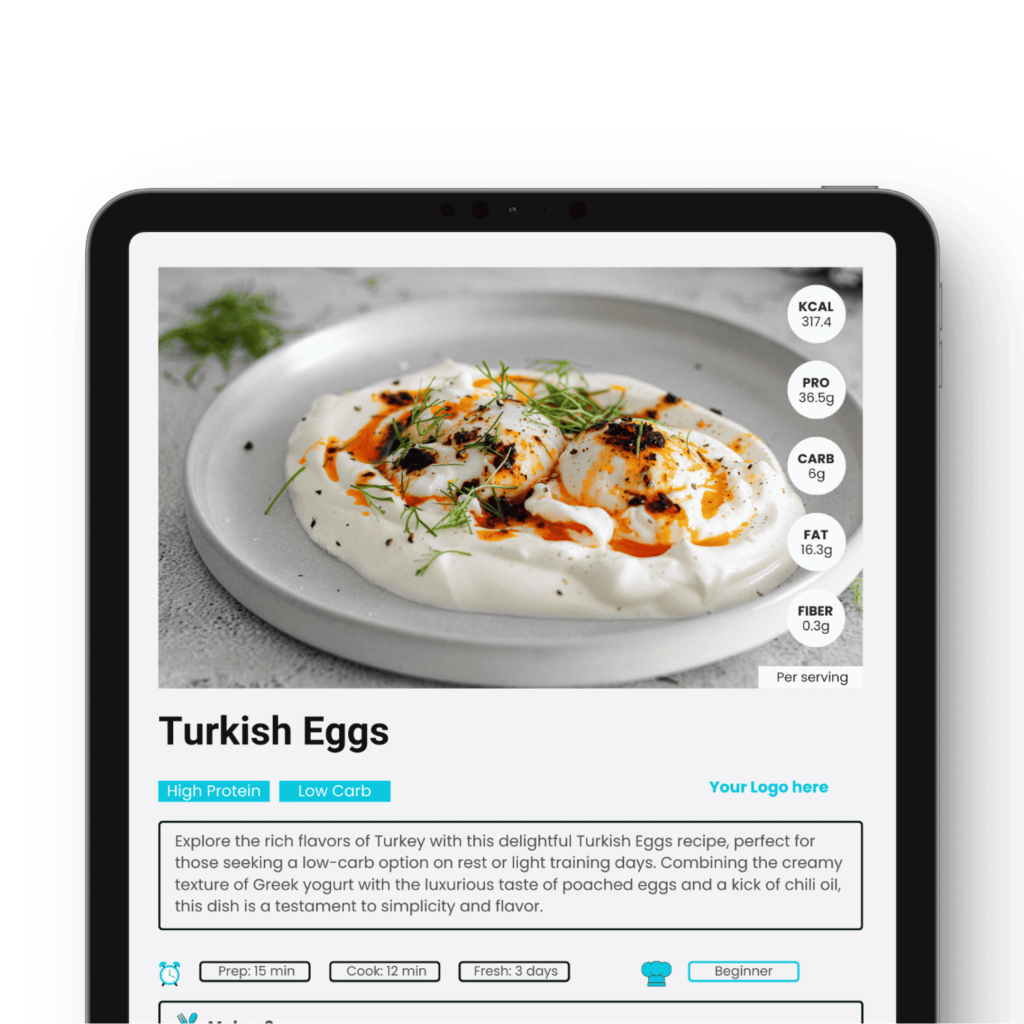 Recipe card features